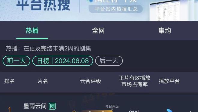 三分不佳但正负值不错！拉塞尔半场11中4三得到8分&正负值+11